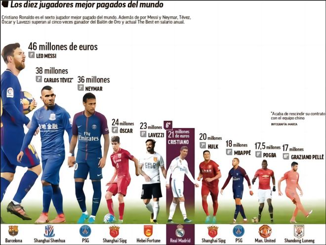 罗体：罗马希望先租后买签法比奥-席尔瓦，狼队要1500万欧